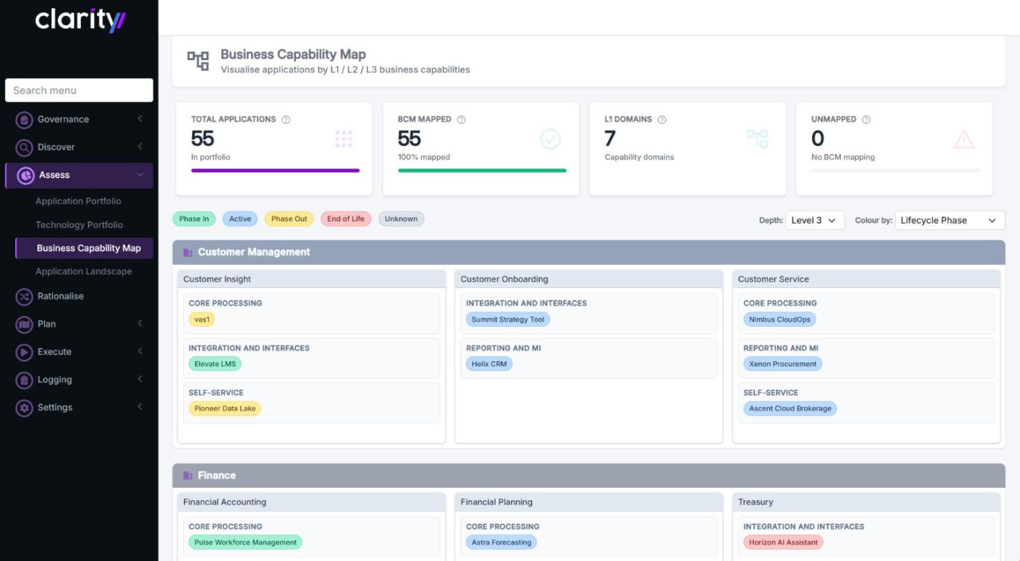 Clarity business capability map showing every application placed against the business capabilities it supports, colour coded by lifecycle phase